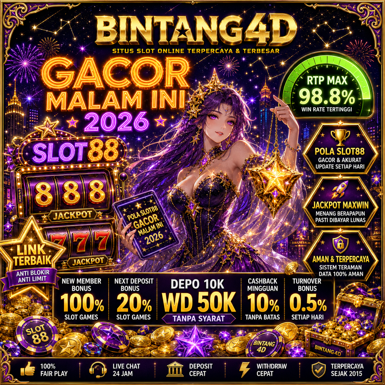 BINTANG4D: Link Pola Slot88 Terbaik Gampang Menang Pilihan Situs Slot Gacor Malam Ini